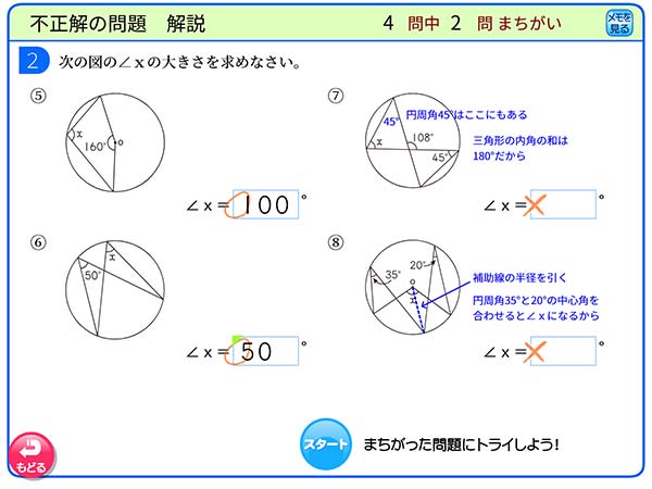 中学3年　数学「円周角の定理」