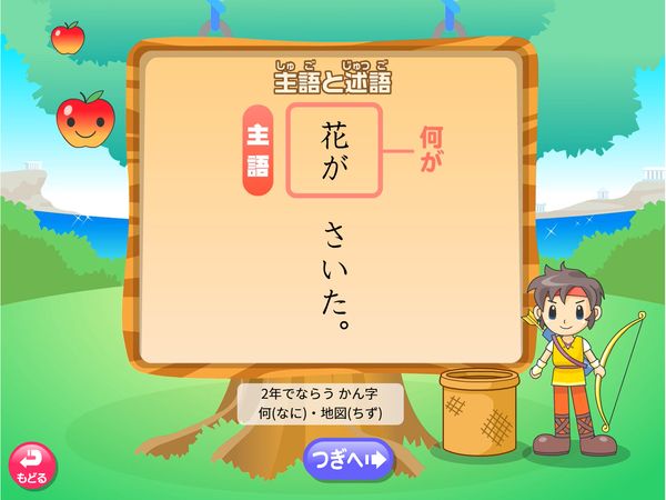 国語「文の組み立て　主語と述語」