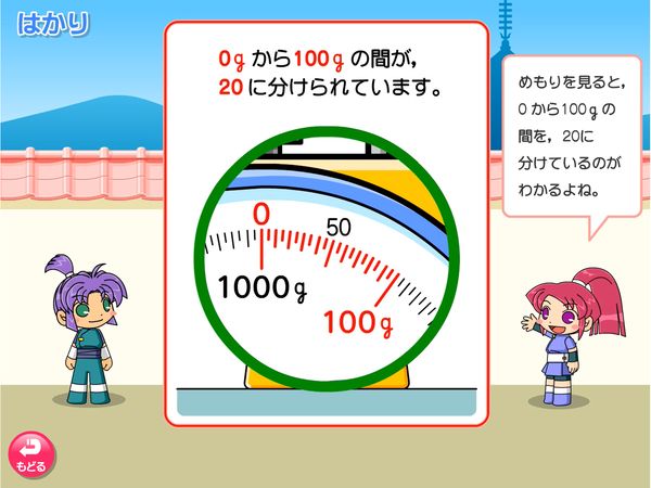 算数「重さ　はかりの使い方」