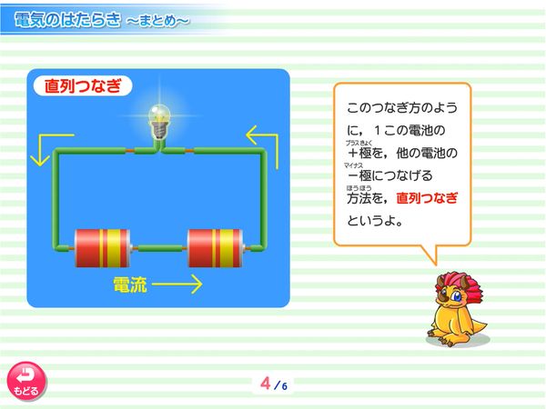 理科「電気のはたらき」