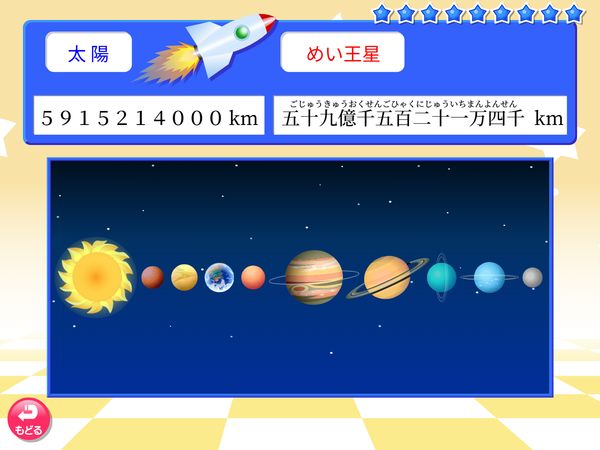 算数「大きな数　太陽からのきょり」