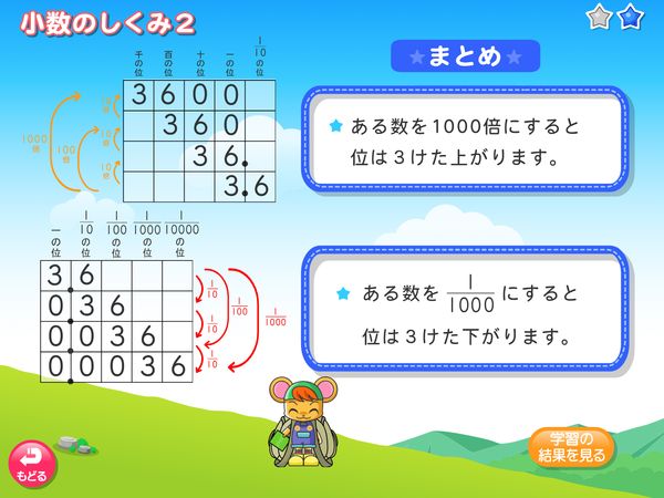 算数「小数のしくみ」