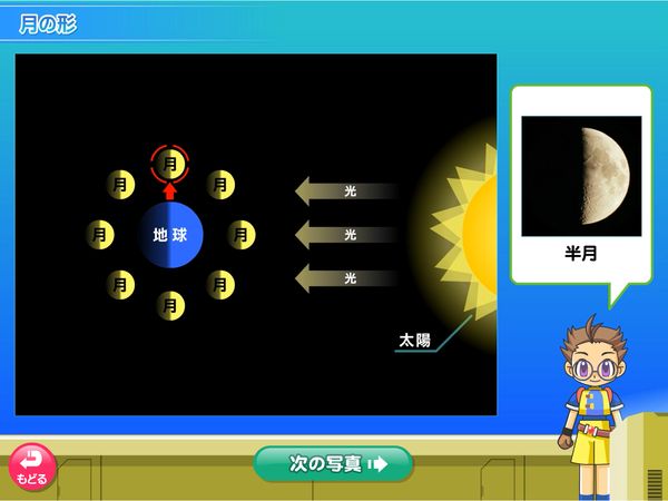 理科「月の位置と形の変化」