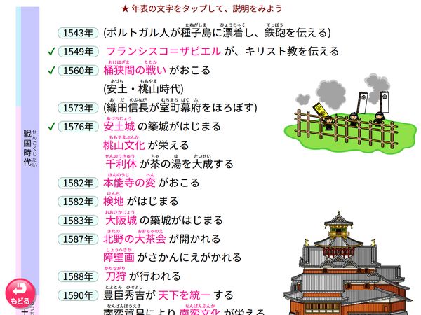 年表をチェック　安土・桃山