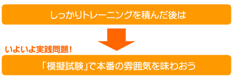 しっかりトレーニングを積んだ後は、いよいよ実践問題!「模擬試験」で本番の雰囲気を味わおう
