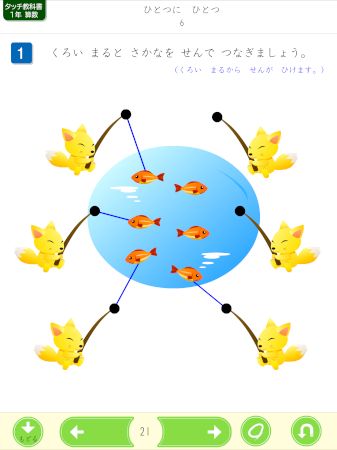 ひとつに ひとつ　せんでつなごう