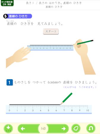 長さの はかり方、直線の ひき方