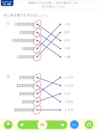 大きな数のしくみ