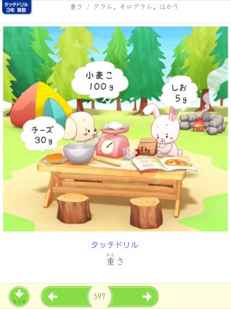 重さ/グラム、キログラム、はかり