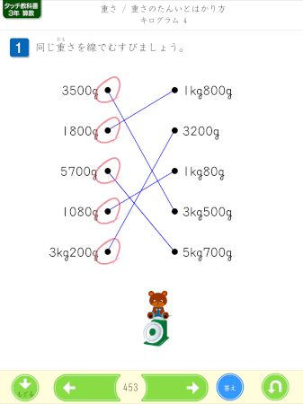 重さのたんいとはかり方　キログラム