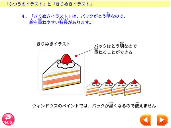 きりぬきイラストについて