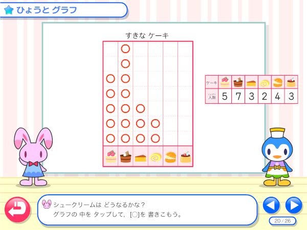 わかる算数2年 ひょうと　グラフ