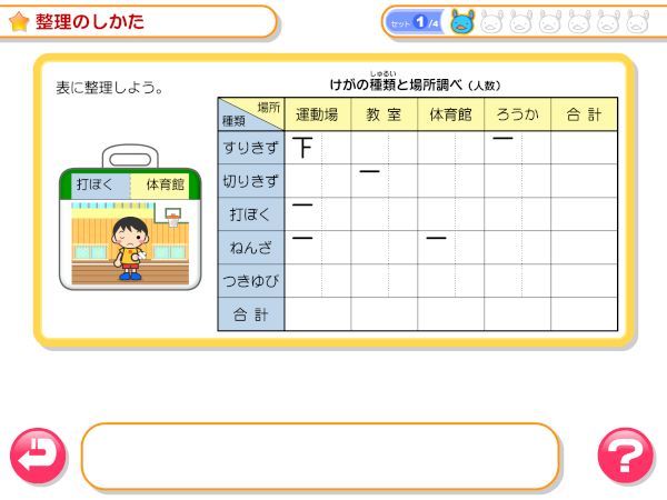 わかる算数4年 整理のしかた